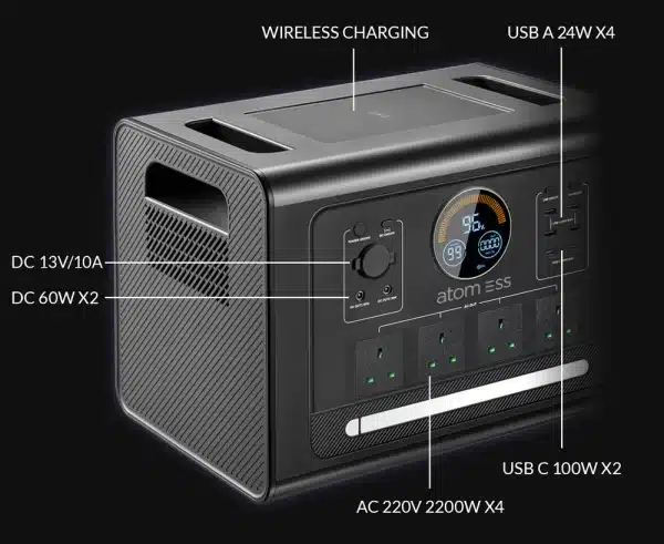 Boost 2200W Portable Power station - Image 3